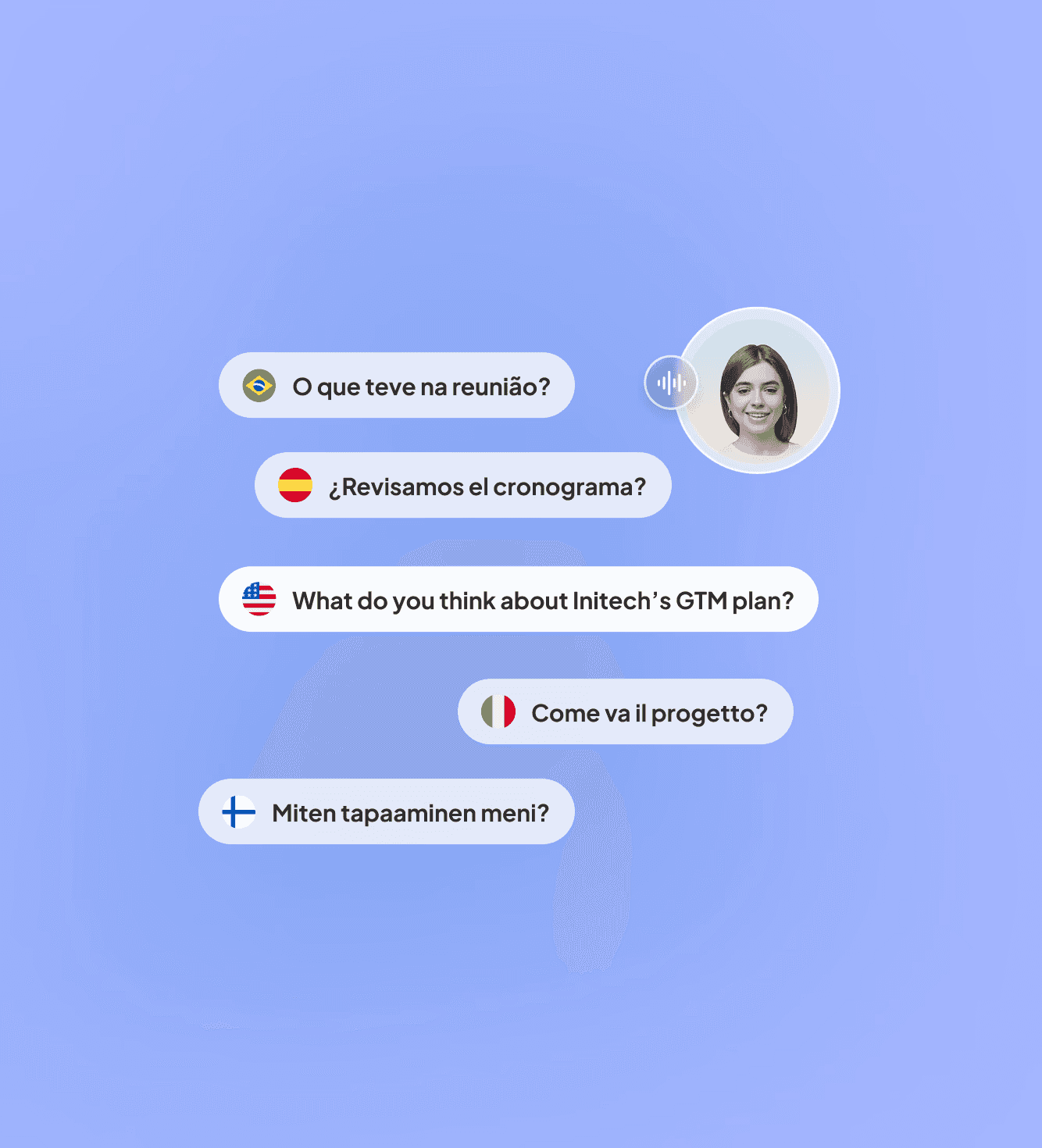 Multilingual transcription with speaker identification
