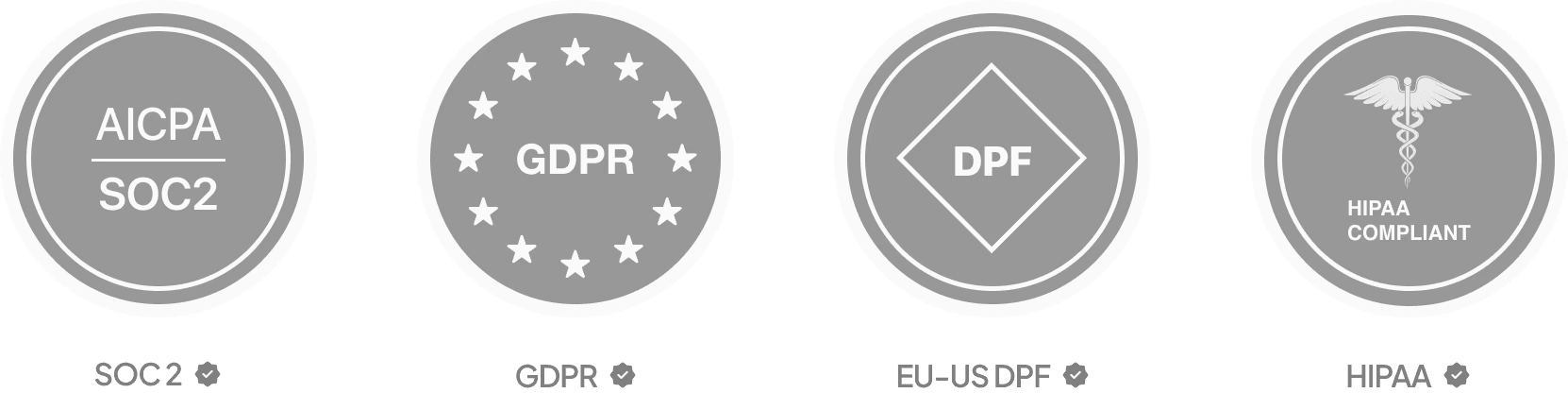 SOC 2, GDPR, EU-US DPF, HIPAA compliance badges